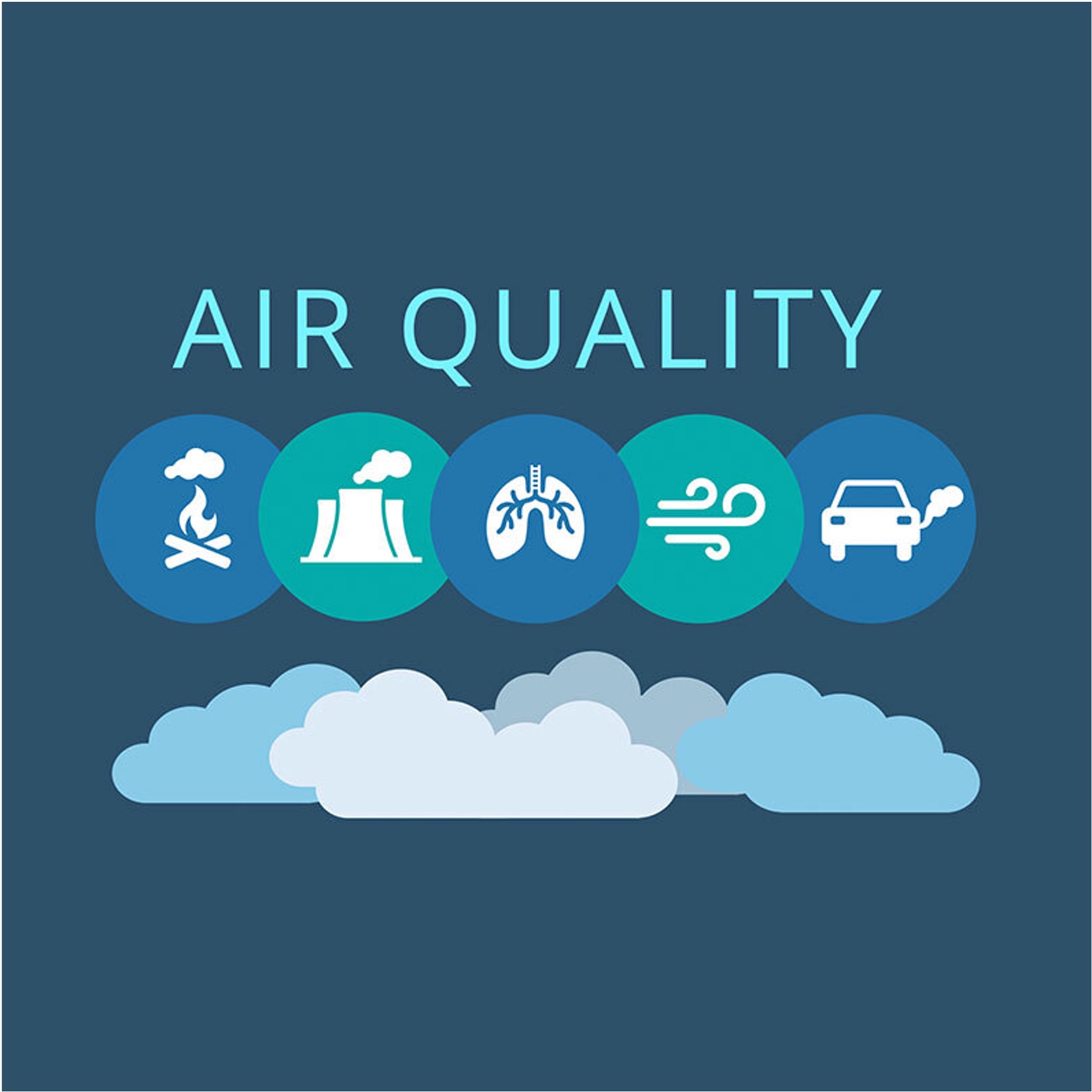 Air Quality Dashboard